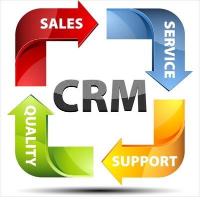 Why do you need the CRM system and how to choose the best CRM?